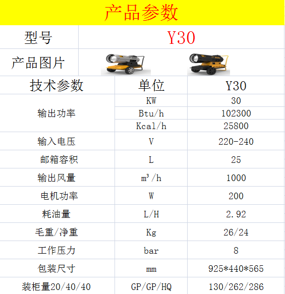 y30